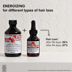 Davines ENERGIZING Shampoo Sale