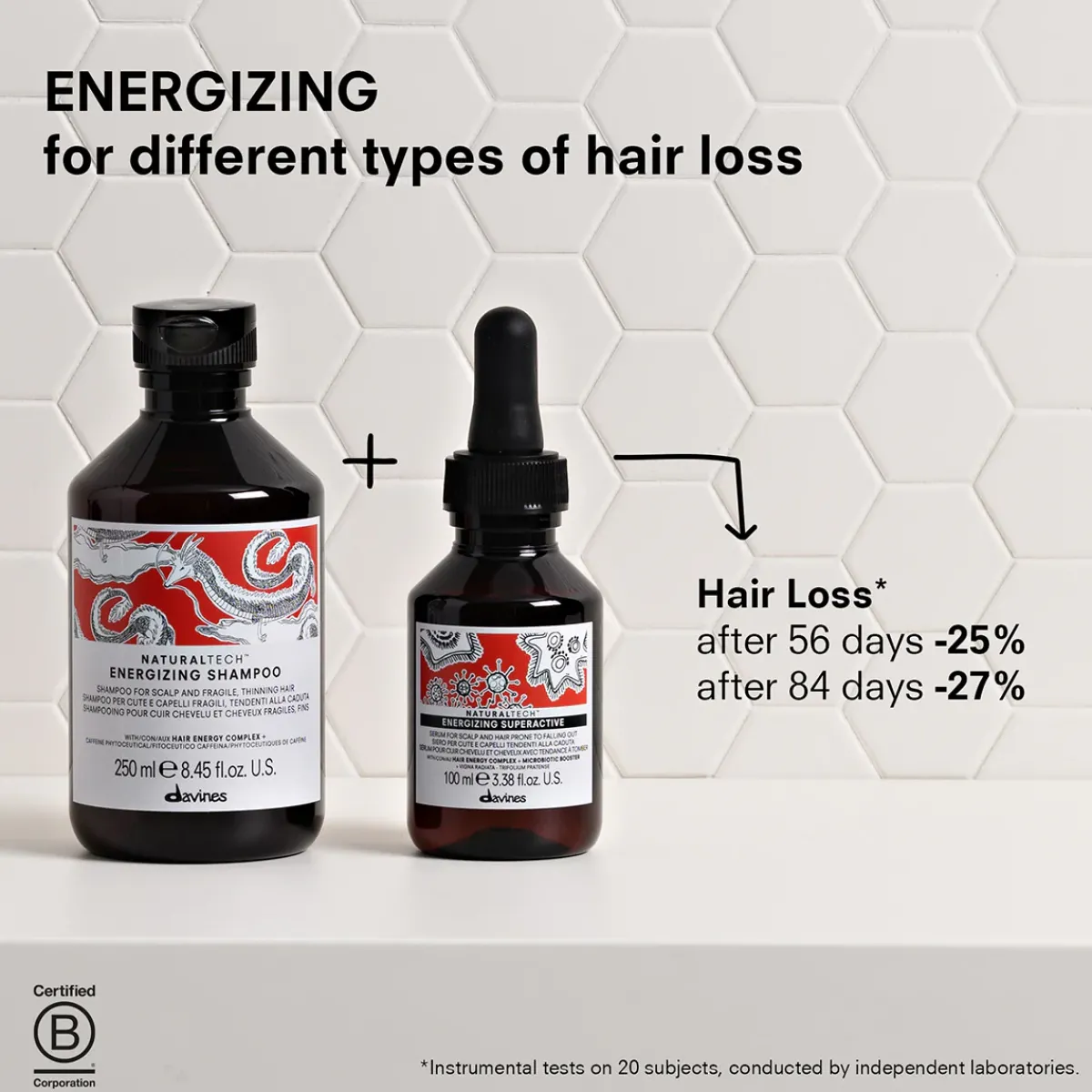 Davines ENERGIZING Shampoo Sale
